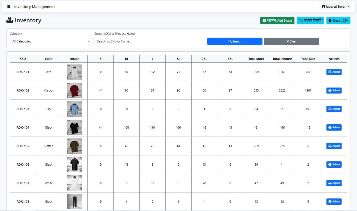 Inventory module screenshot